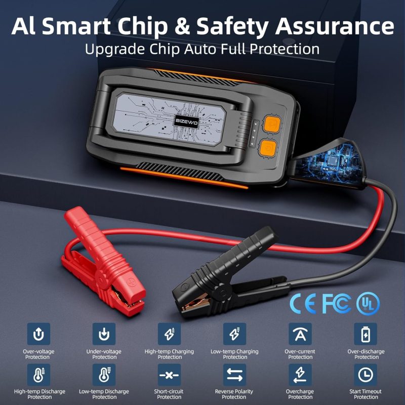 AI smart chip car battery jump starter featuring safety protections and certification logos