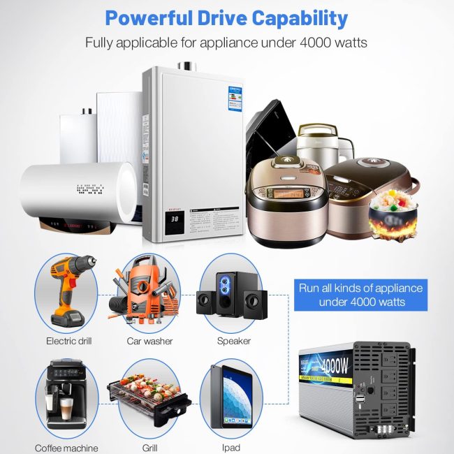 Multiple appliances and devices including electric drill, car washer, speaker, coffee machine, grill, and iPad powered by a robust power inverter