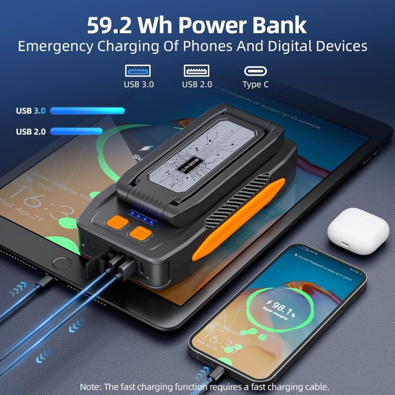 59.2 Wh power bank charging a smartphone and tablet, featuring USB 3.0, USB 2.0, and Type C ports, with wireless earbuds nearby.