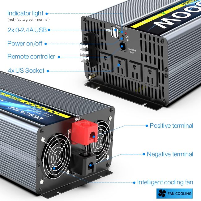 Power inverter featuring USB ports, US sockets, indicator light, and cooling fan