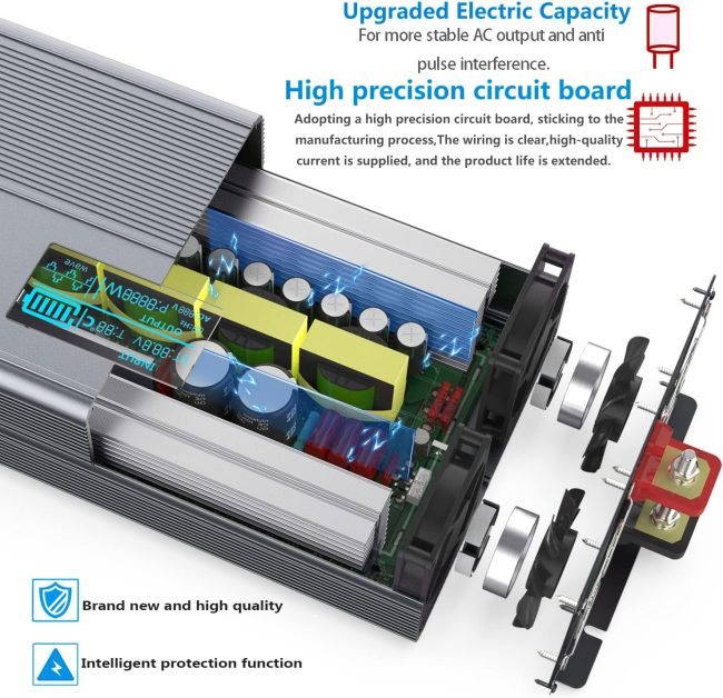 Diagram of a high-capacity power inverter featuring upgraded electric capacity and high precision circuit board with components displayed