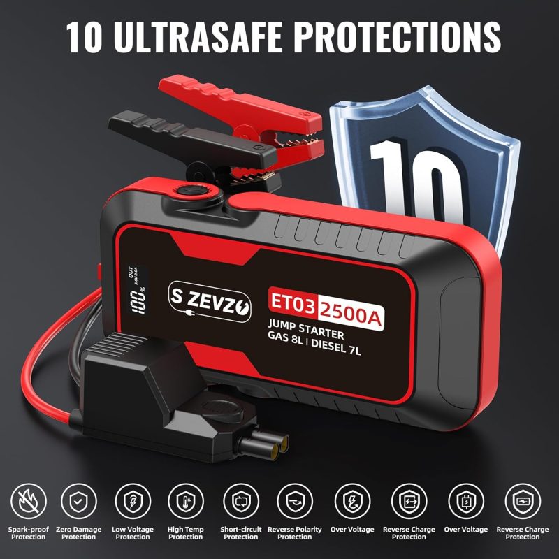 S ZEVZO ET03 2500A portable car jump starter designed for gas engines up to 8L and diesel engines up to 7L with 10 ultrasafe protection features including spark-proof and reverse polarity protection