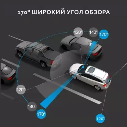 Картинка угла обзора Зеркала регистратора с камерой заднего вида