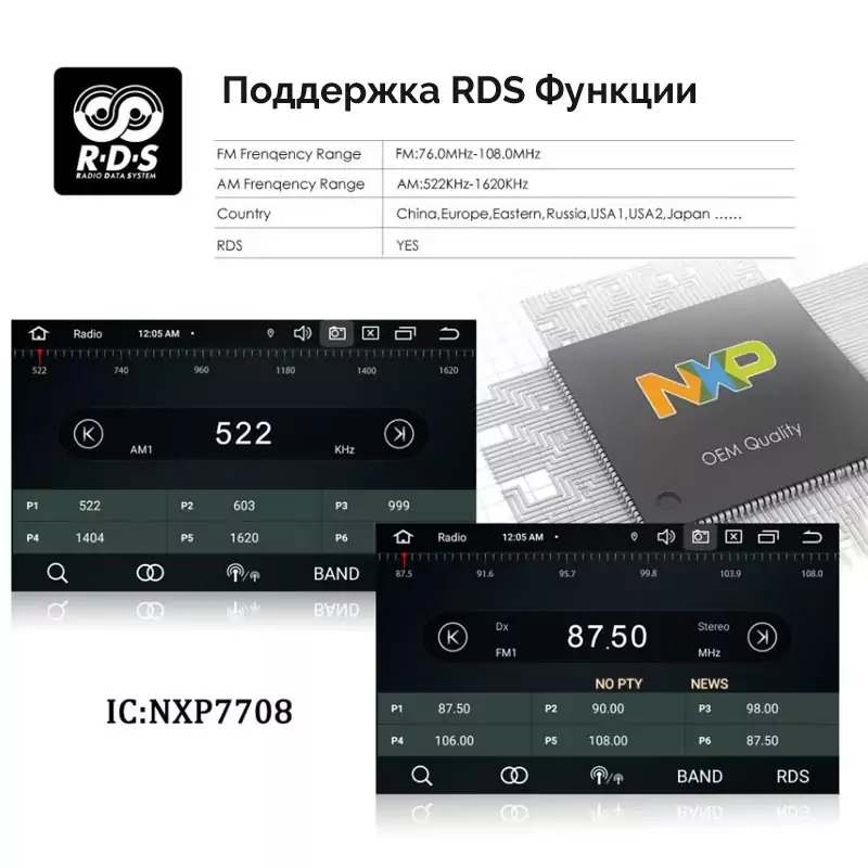 RDS функция Автомагнитолы 2 дин с навигацией GPS