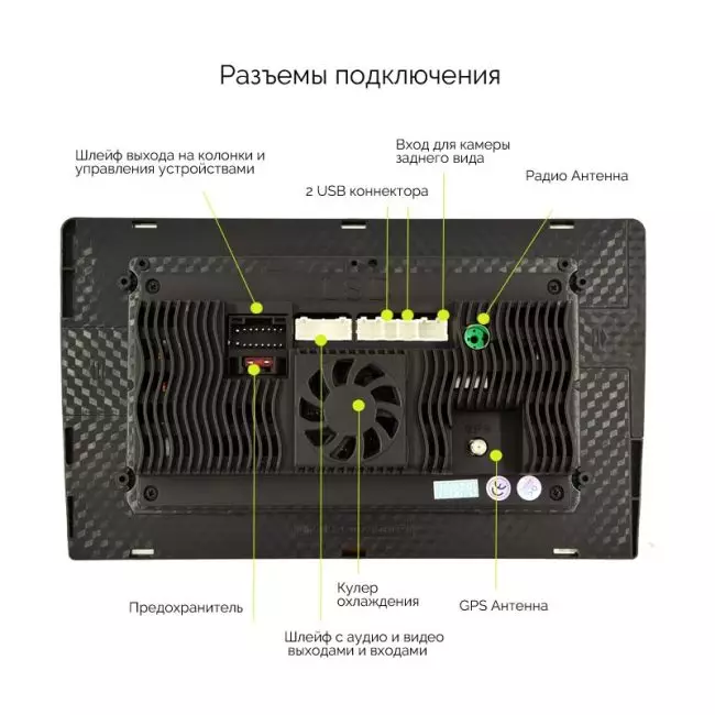 Магнитола 2 din экран 10 дюймов Андроид 10 с GPS навигацией и камерой заднего вида 2gb RAM +32gb ROM - Image 7