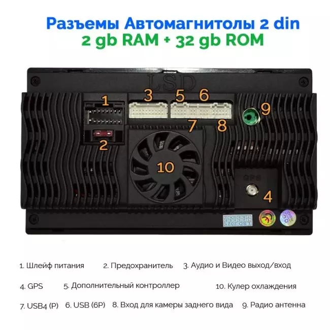Автомагнитола на Андроиде 2 din (дин) 2gb RAM + 32gb ROM / GPS навигация / Камера заднего вида - Image 6