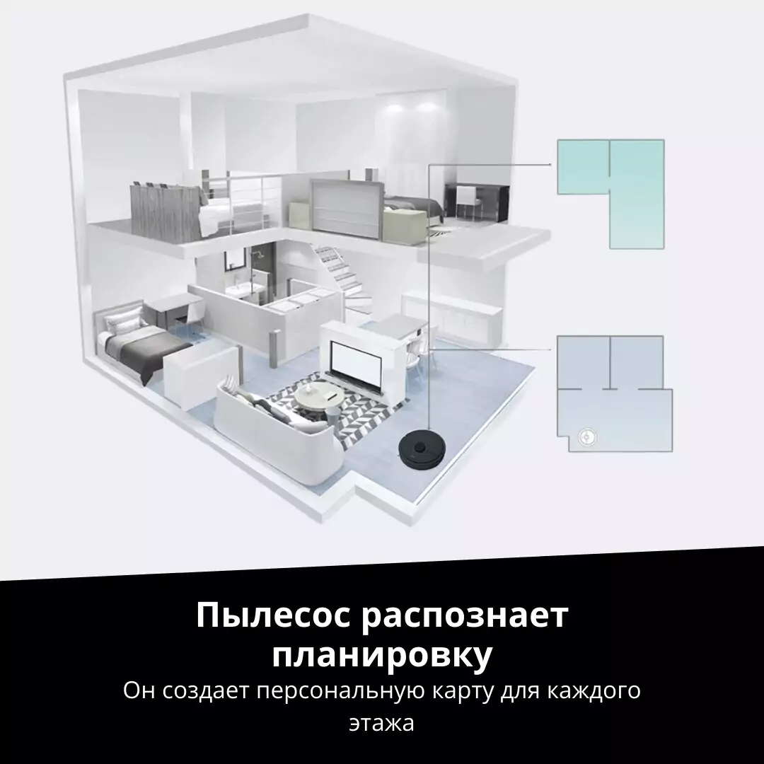 Персональная карта Робота Xiaomi Roborock S5 для каждого этажа