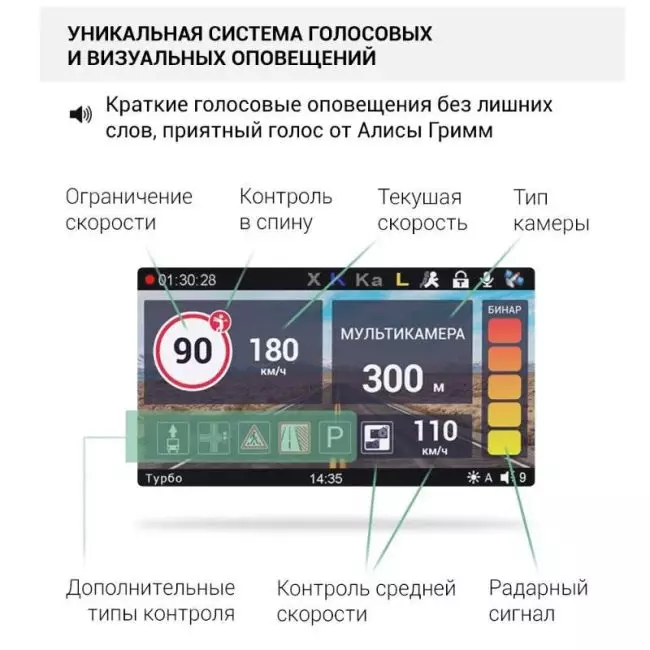 Видеорегистратор автомобильный Roadgid Premier SuperHD WiFi GPS - Image 6