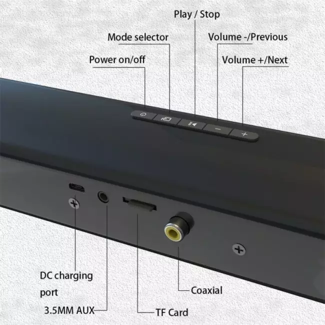 YOUXIU 20W Sound Bar Wireless Bluetooth Speakers Hifi Stereo Home Theater TV Soundbass Surround Sound Dual Subwoofers for TV PC 4