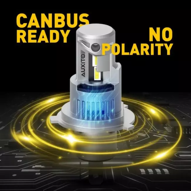 AUXITO 2PCS 20000LM H4 LED Headlight Bulbs for Car Canbus No Error 9003 HB2 H4 Hi/Lo Beam Headlamps 6000K White Auto Lamps 12V 2
