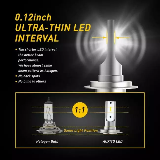 LED H7 9012 HIR2 LED Bulbs H1 H11 H8 Car LED Headlight Bulb 16000Lm CSP Chip HB3 HB4 9005 9006 Auto LED Headlamps 6000K White 3