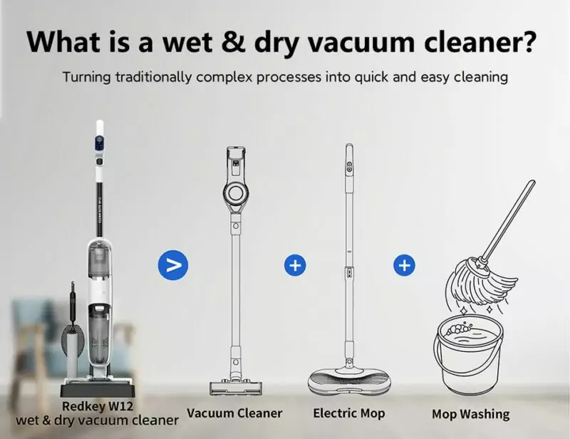 Redkey W12 Wireless Wet Dry Vacuum Cleaner For Home All In One Smart Cordless Mop Floor Washer Handheld Household Self-Cleaning 11