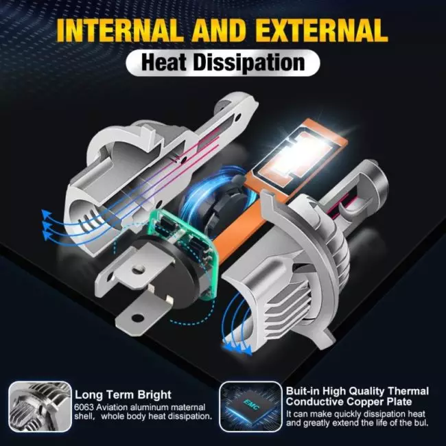 2Pcs H4 LED Headlight Bulb 9003 HB2 H1 H3 H7 Led Canbus H8 H11 9005 HB3 9006 HB4 Car Fog Lamp Motorcycle 12V 6500K lampada 3