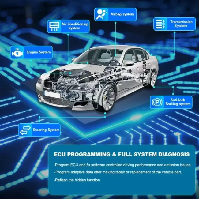 VXDIAG VCX SE for BMW ICOM A2 A3 Automotive ECU Coding Programming All System Diagnostic Tools Active Test J2534 Programming 6