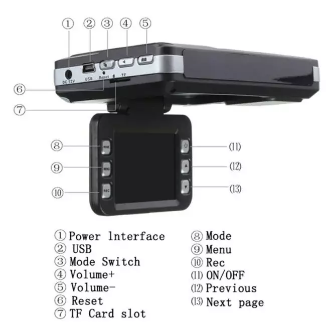 2 in 1 Car DVR Dashboard Camera Speedometer Mobile Speed Radar Detect Protect English Russian Voice Radar Detector X K CT La 12v 6