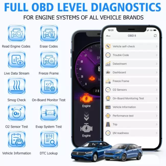 ANCEL BD300 OBD2 Scanner Full System Car Diagnostic Tools Injector Coding SRS ABS SAS Reset OBD2 Automotive Scanner for BWM 2