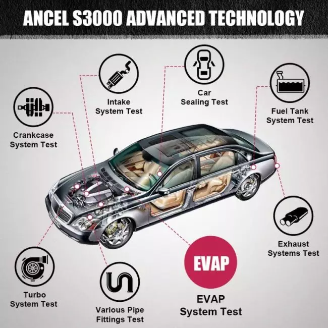 ANCEL S3000 Car Smoke Leak Detector Turbo 12V EVAP Pipe Leak Locator Analyzer Automotive Vacuum Leak Generator Diagnostic Tool 2