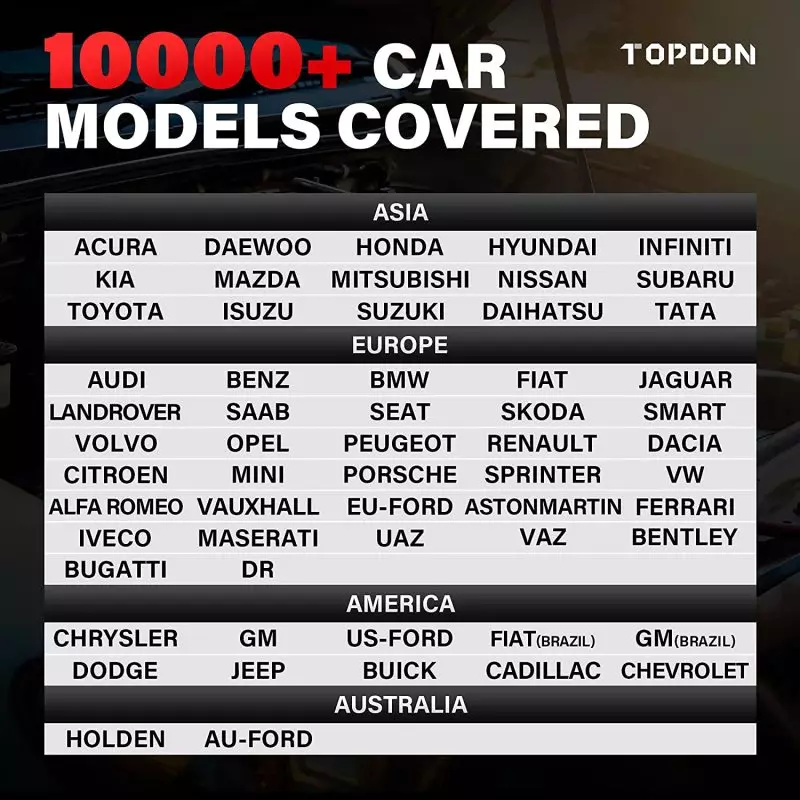 Support for Multiple Car Models