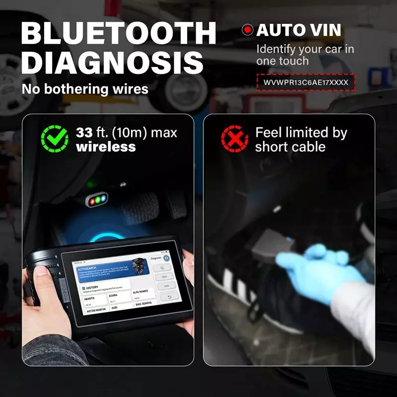 Smart AutoVIN (AUTOSEARCH)