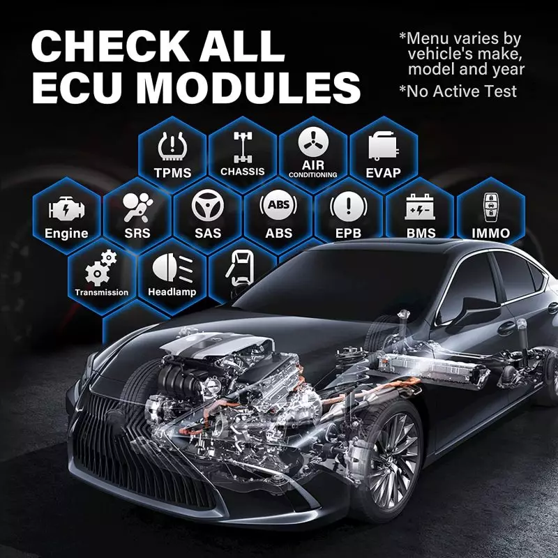 Reading ECU Information