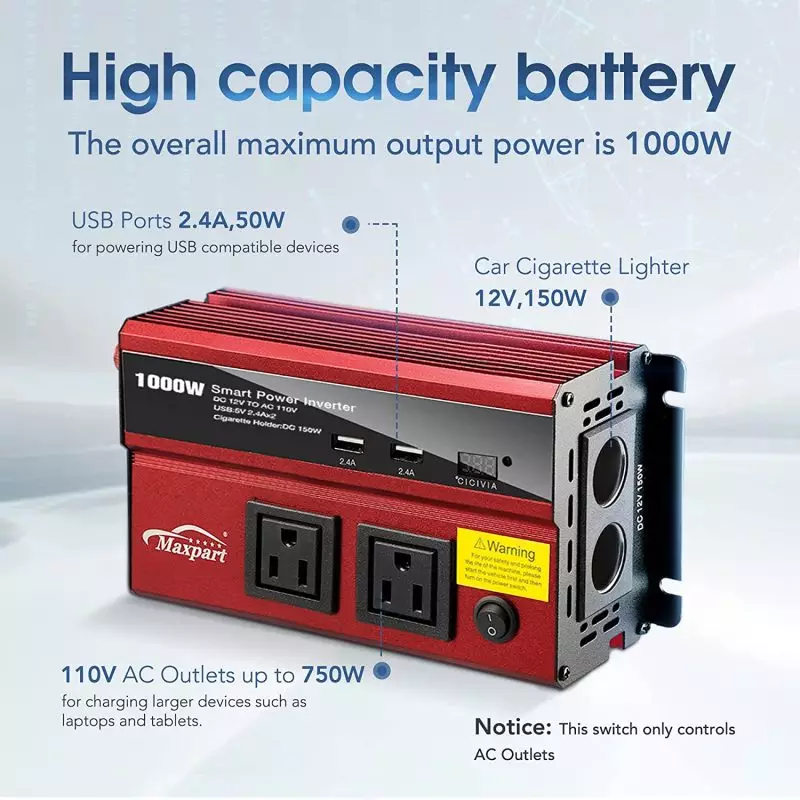 Maxpart Portable Inverter with Dual AC Outlets