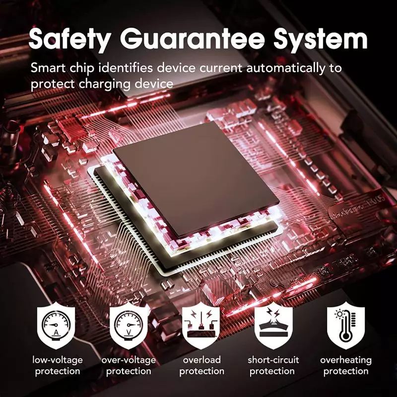 Reliable Maxpart Car Inverter