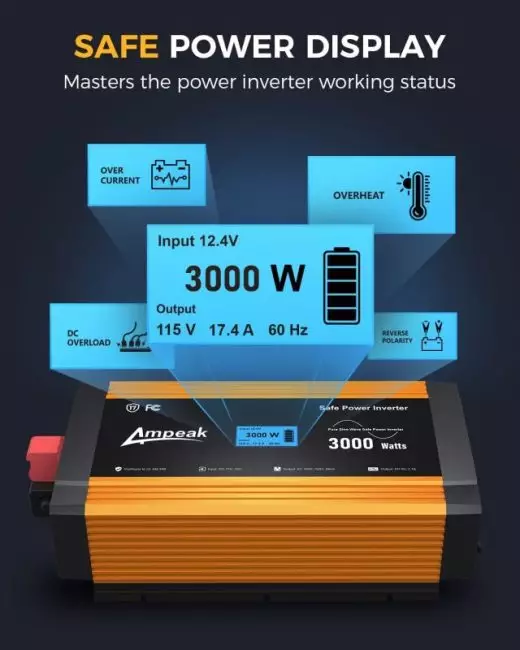 LCD display of the Ampeak 3000W pure sine wave power inverter showing working status