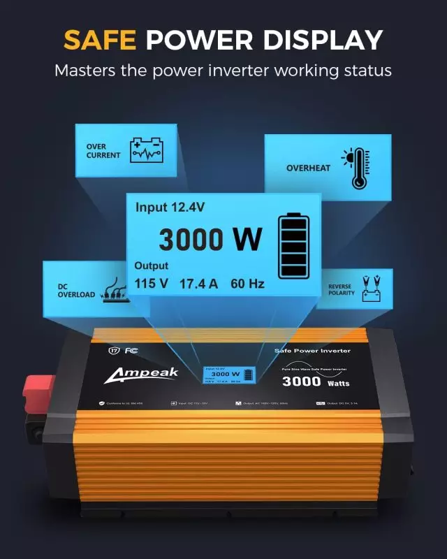 LCD display of the Ampeak 3000W pure sine wave power inverter showing working status