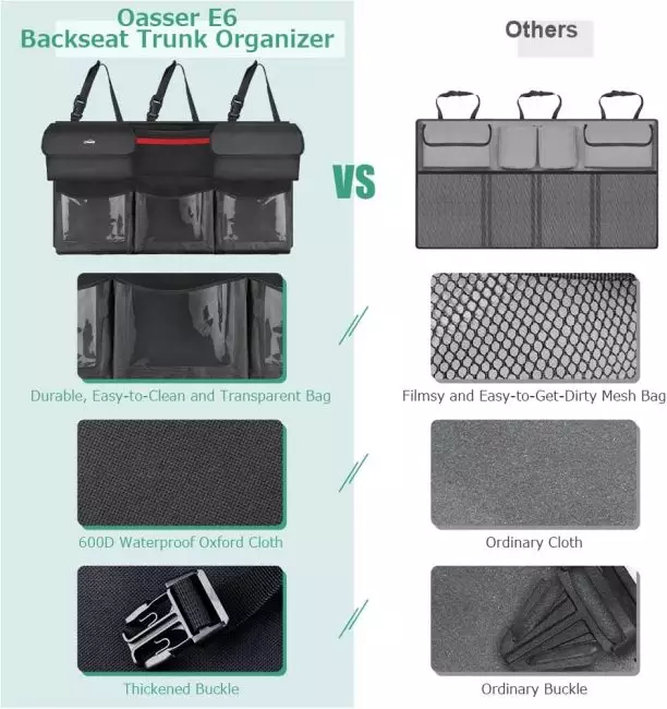 Oasser Hanging Trunk Organizer Designed for Easy Installation
