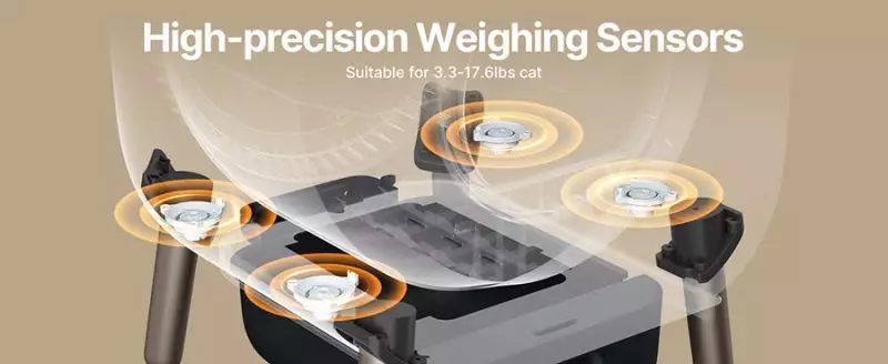 Self Cleaning Cat Litter Box - high precision weighing