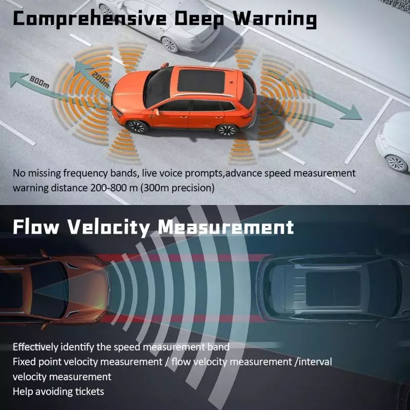 Choose the best radar detector 2023 for your vehicle with LED display and speed alarm system
