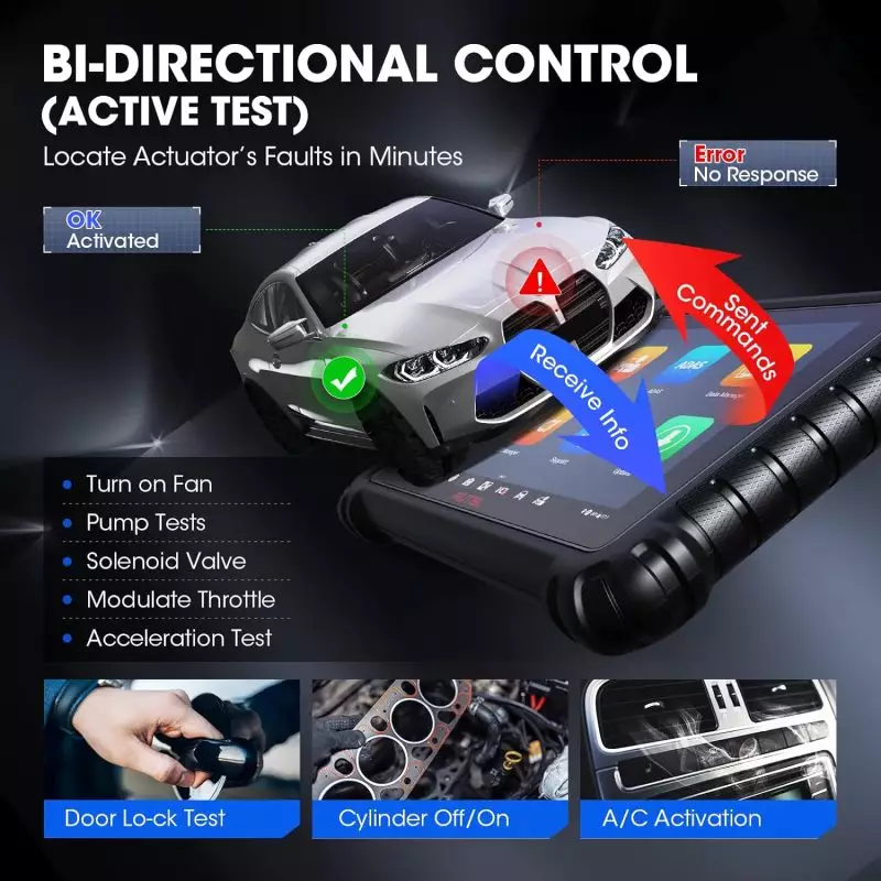 Comprehensive Vehicle Diagnostic Services Provided by Autel MS906 Pro with Over 36 Maintenance Functions