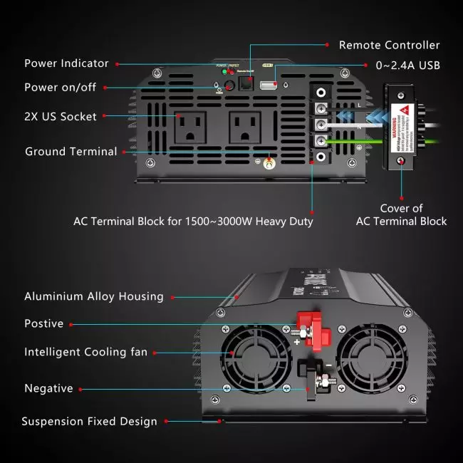 VOLTWORKS 3000W Inverter with Remote Control for Easy Power Access