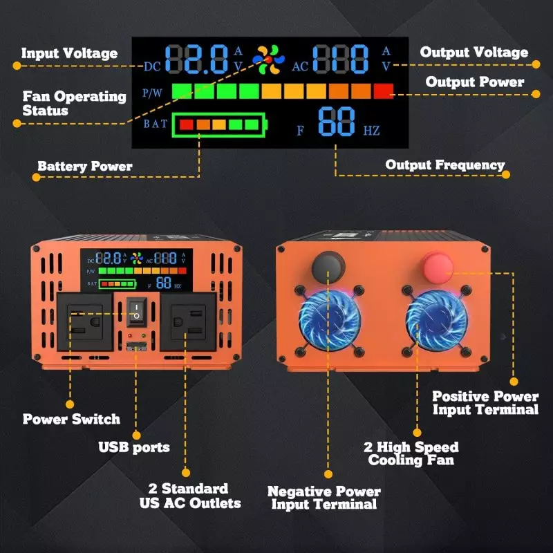 LED Display Screen on TOPBULL High-Quality Power Inverter