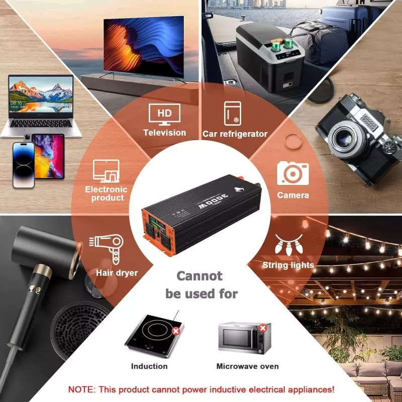 Efficient Dual Smart Fans of TOPBULL Power Inverter for Cooling