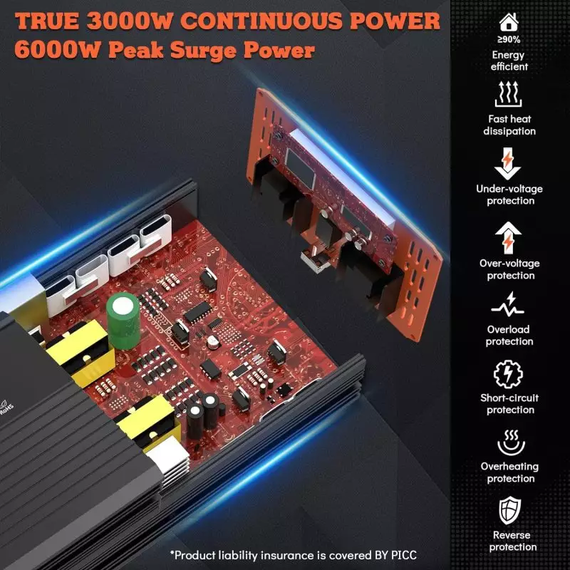 Safety Protections Displayed on TOPBULL Power Inverter