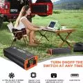 TOPBULL Power Inverter Usage in Home and RV Environments
