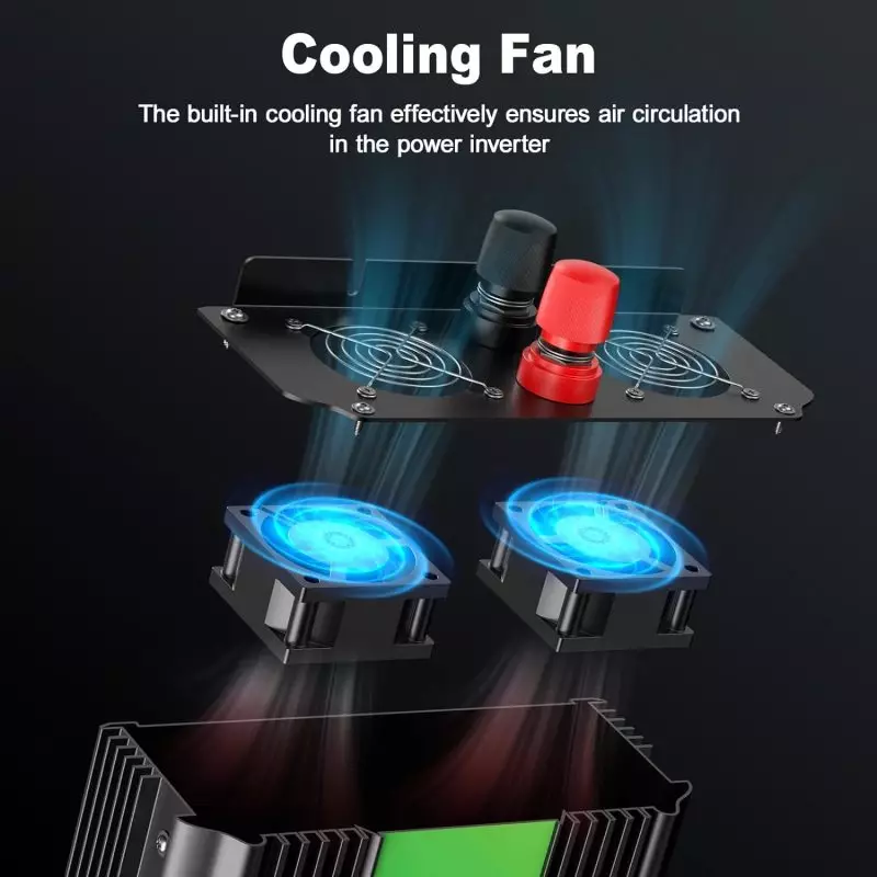 Efficient Cooling System in Power Inverter with Built-In Fans Diagram of a power inverter with two cooling fans highlighted, showing air circulation mechanism