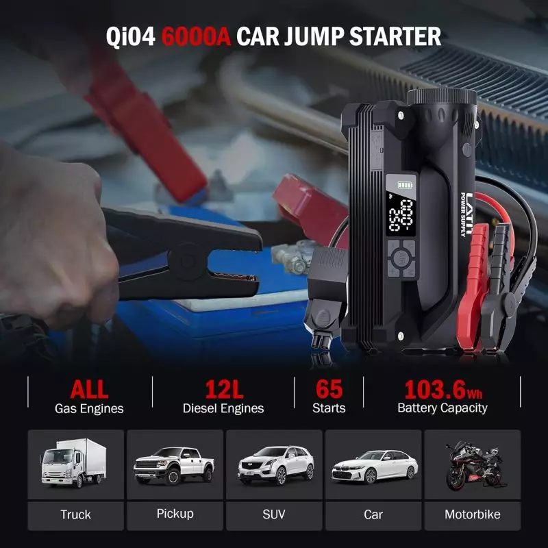 Qi04 6000A Jump Starter for All Gas and 12L Diesel Engines – Versatile and Powerful Qi04 6000A car jump starter showing compatibility with trucks, pickups, SUVs, cars, and motorbikes and detailing features like 103.6 Wh capacity