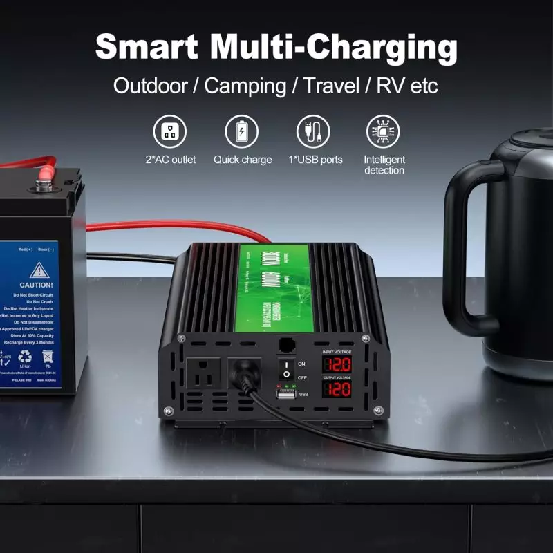 Versatile Outdoor Multi-Charging Device with Dual AC Outlets and USB Ports Smart multi-charging device connected to battery, powering a kettle, suitable for travel and outdoor activities