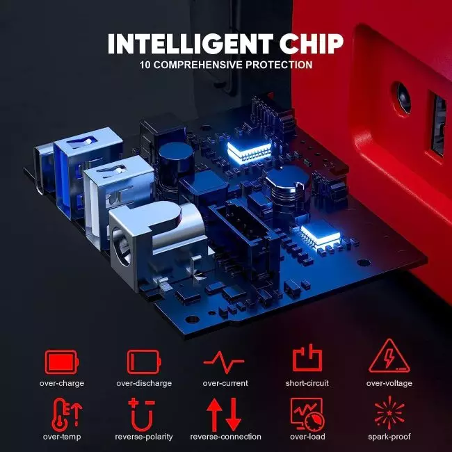 3D rendering of an electronic circuit board featuring a Povasee Intelligent Chip with 10 comprehensive protections
