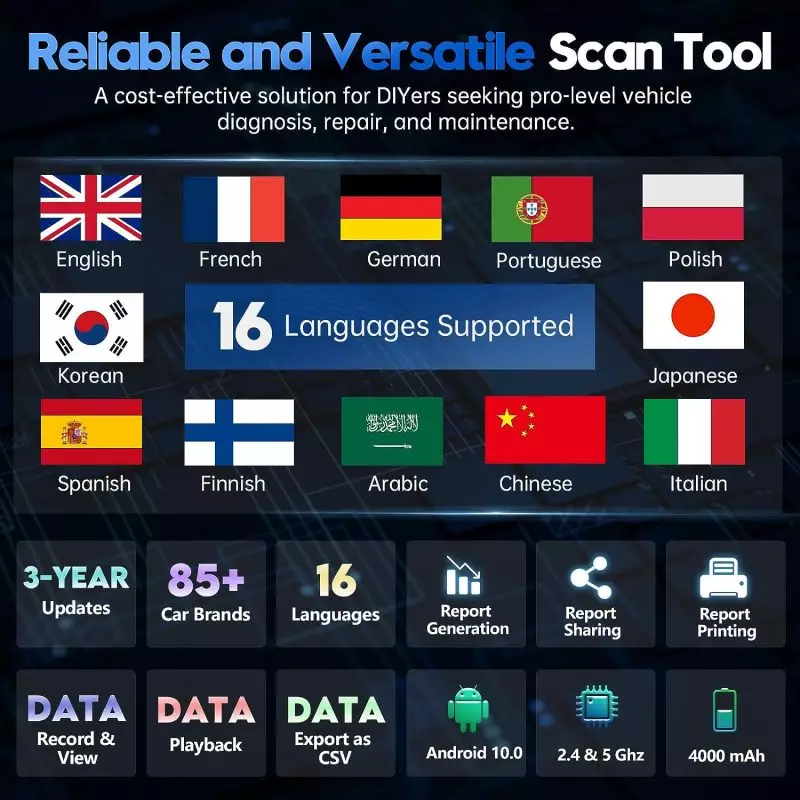 Multilingual Diagnostic Scan Tool for Over 85 Car Brands Ad showcasing a vehicle diagnostic scan tool supporting 16 languages and features like data handling and 3-year updates