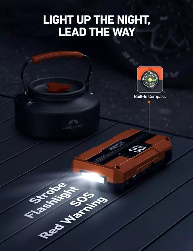 Versatile LED Flashlight with Compass and Multiple Lighting Modes Multifunction LED flashlight displaying lighting options including Strobe, Flashlight, SOS, and Red Warning next to a black kettle