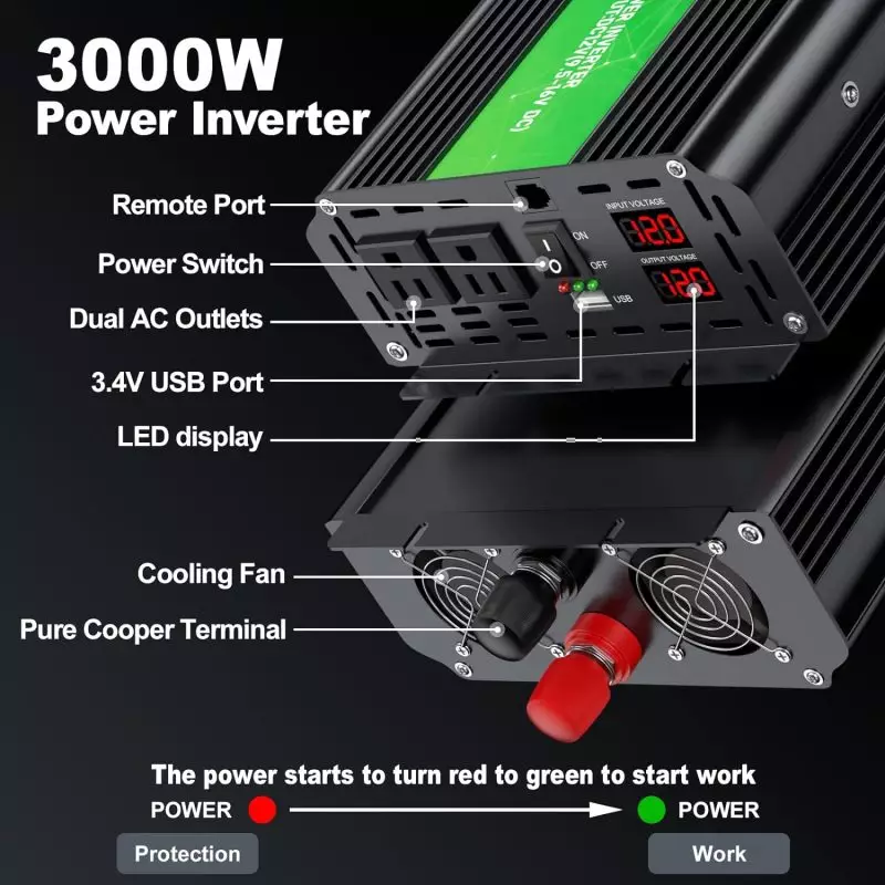 High-Efficiency 3000W Power Inverter with Dual AC Outlets and USB Port 3000W power inverter featuring dual AC outlets, USB port, cooling fan, and LED display