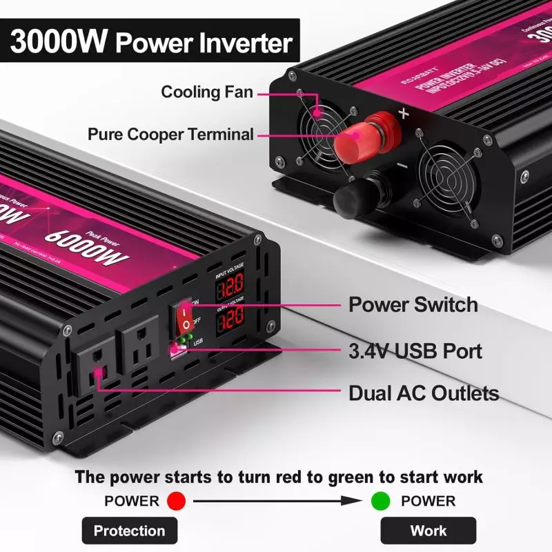 High-Efficiency 3000W Power Inverter for RVs and Outdoor Applications Diagram of a 3000W 12 voltage inverter showcasing features such as dual AC outlets, USB port, and cooling fan.