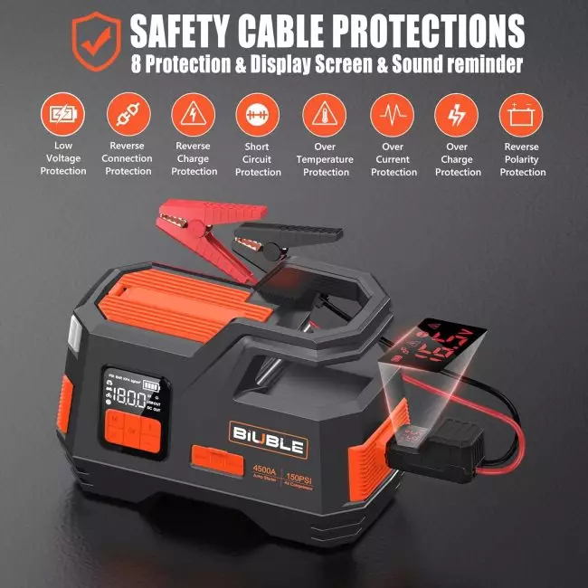 Biuble Car Jump Starter with advanced safety features, digital display, and audio alerts for vehicle emergency use