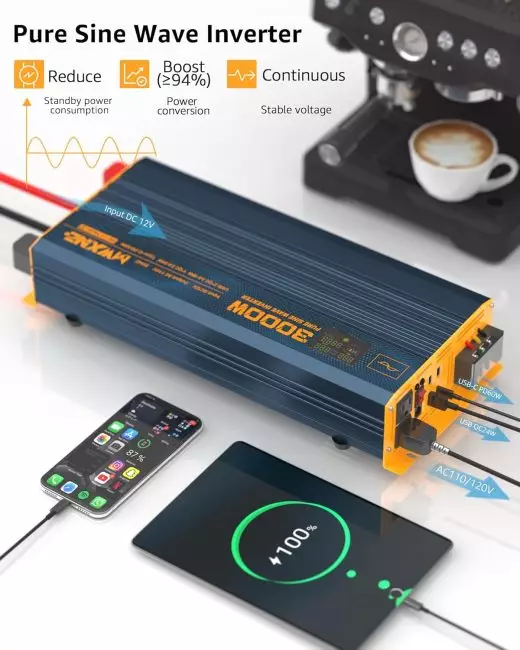3000w power invester, pure sine wave model showing phone, tablet charging, and espresso machine operation