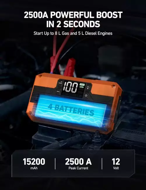 Automotive jump starter connected to a car battery, displaying full charge on LED
