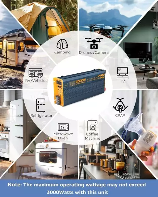 3000W Pure Sine Wave Power Inverter powering essential devices for camping, RVs, and home appliances