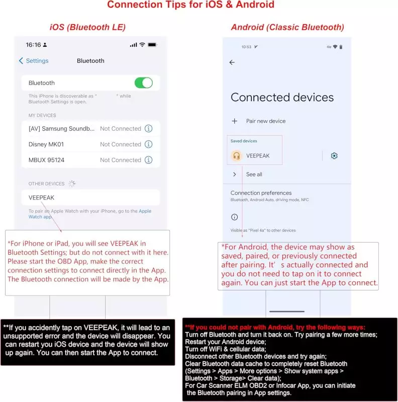 Veepeak OBD2 Bluetooth Connection Guide for iOS and Android Devices Step-by-step Veepeak OBDCheck BLE connection instructions for iPhone and Android outlined in an instructional guide